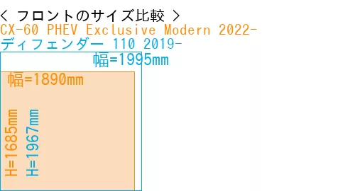#CX-60 PHEV Exclusive Modern 2022- + ディフェンダー 110 2019-